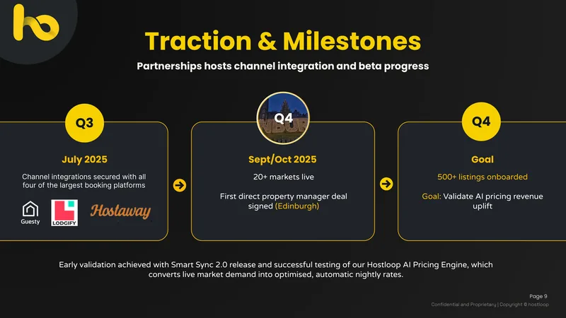 The traction slide from the Hostloop sample deck